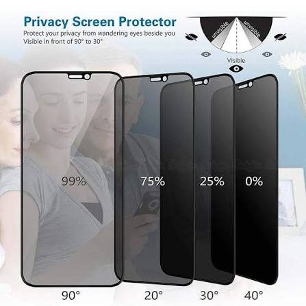 PRIVACY TEMPERD